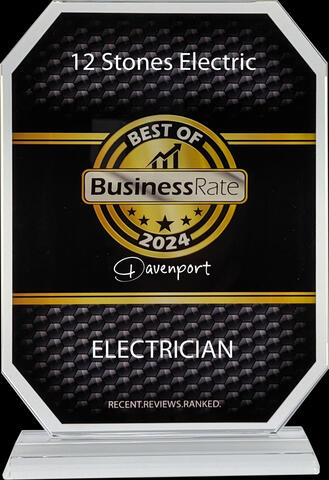 Business Rate